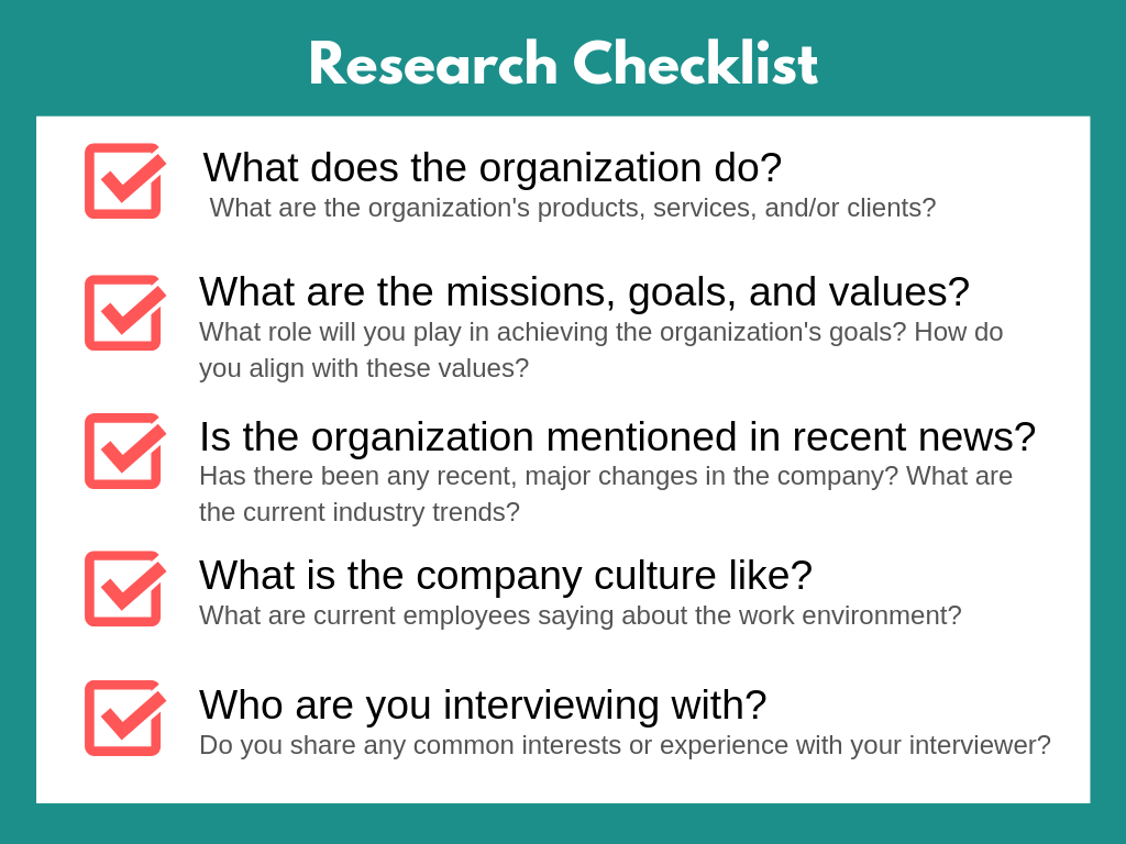 Research checklist